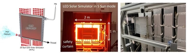 Slingshots around the sun would make a spacecraft the fastest ever